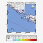 Gempa Banten & Priangan Timur: Info Terkini, Data Lengkap BMKG!